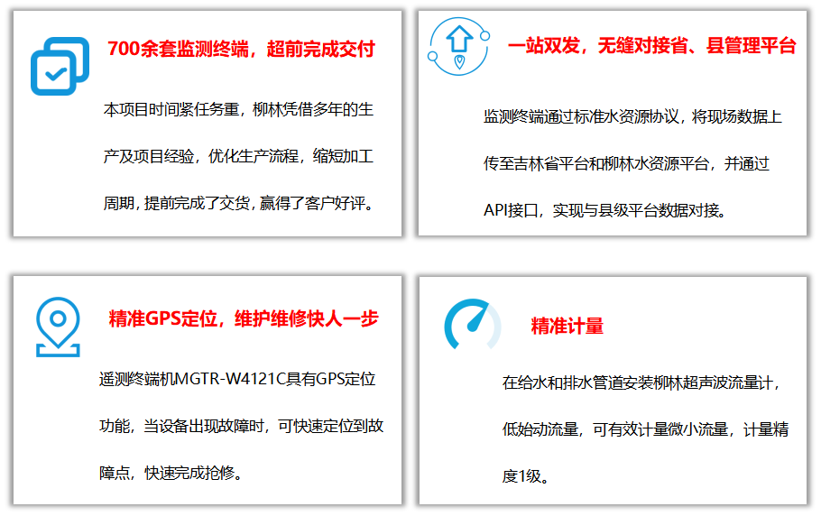 系統(tǒng)特點1 系統(tǒng)特點1