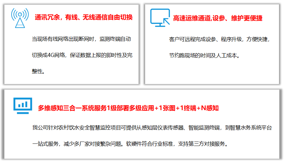 系統(tǒng)特點2 系統(tǒng)特點2