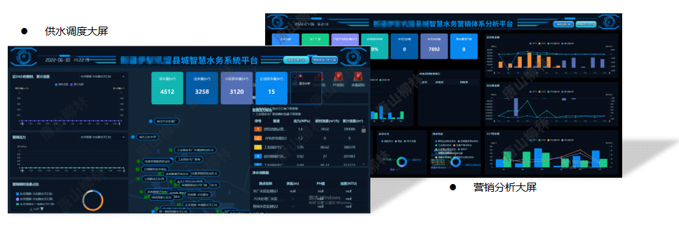 智慧水務(wù)平臺(tái)界面1 智慧水務(wù)平臺(tái)界面1