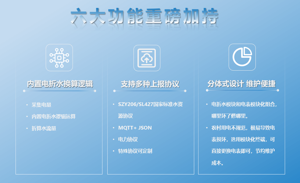 以電折水計(jì)量終端-功能1 以電折水計(jì)量終端-功能1