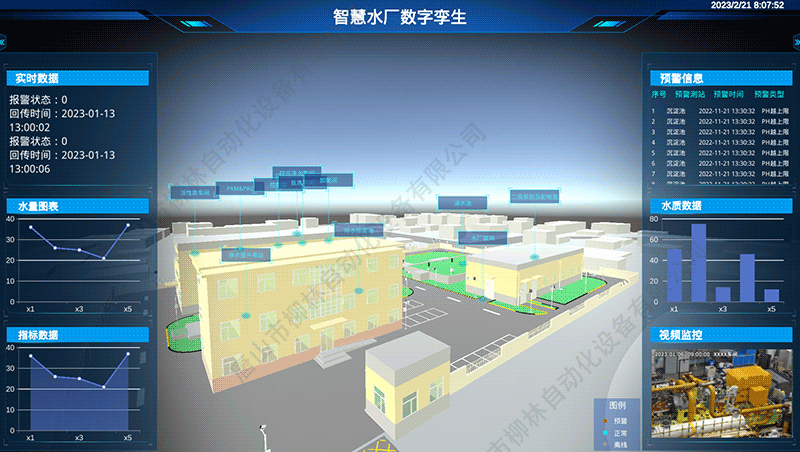 全域孿生駕駛艙界面1 全域孿生駕駛艙界面1