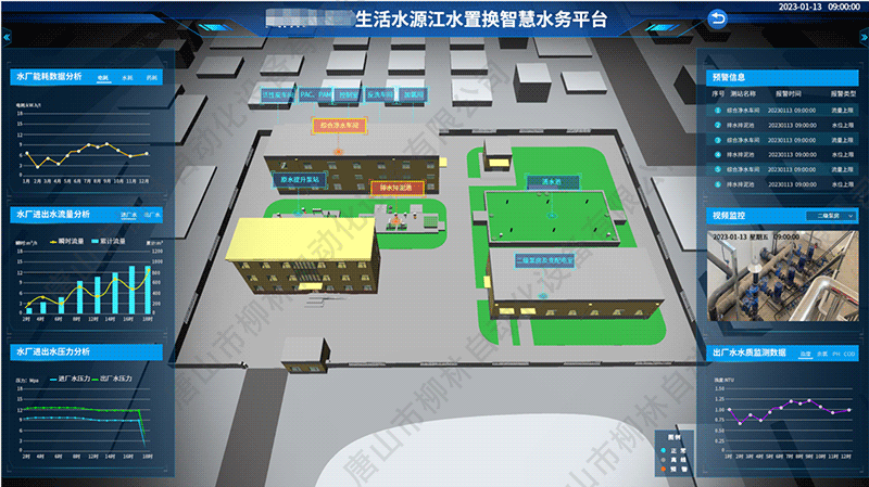 全域孿生駕駛艙界面2 全域孿生駕駛艙界面2