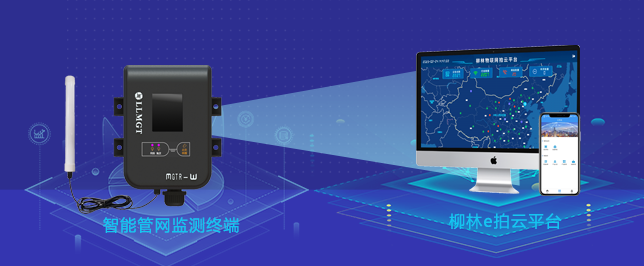 智能管網監測終端，e拍云平臺