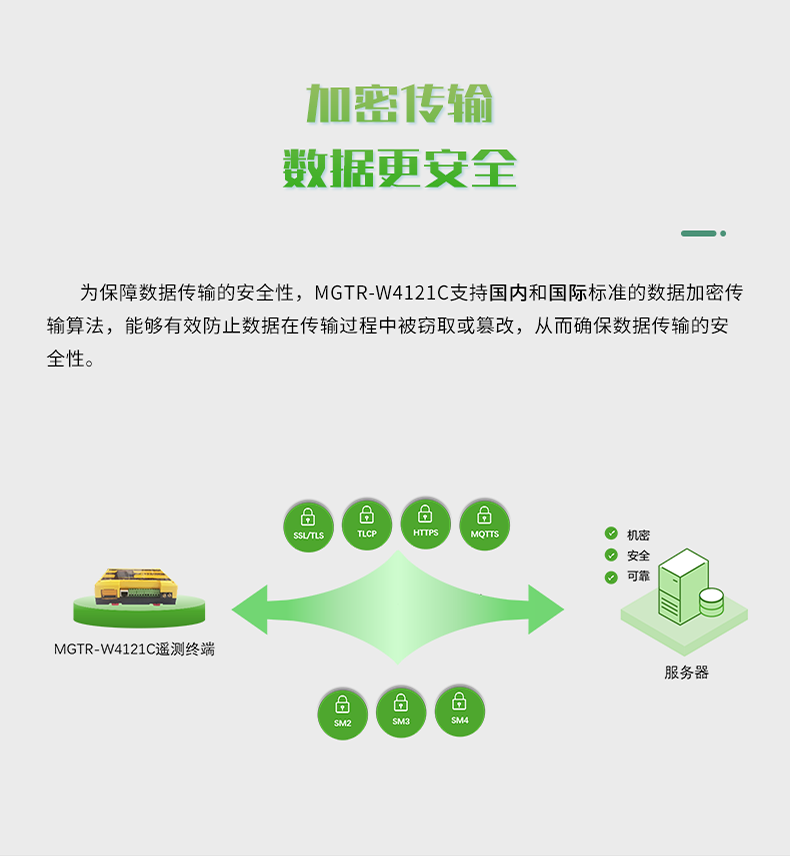 加密傳輸 數據更安全。加密傳輸 數據更安全。