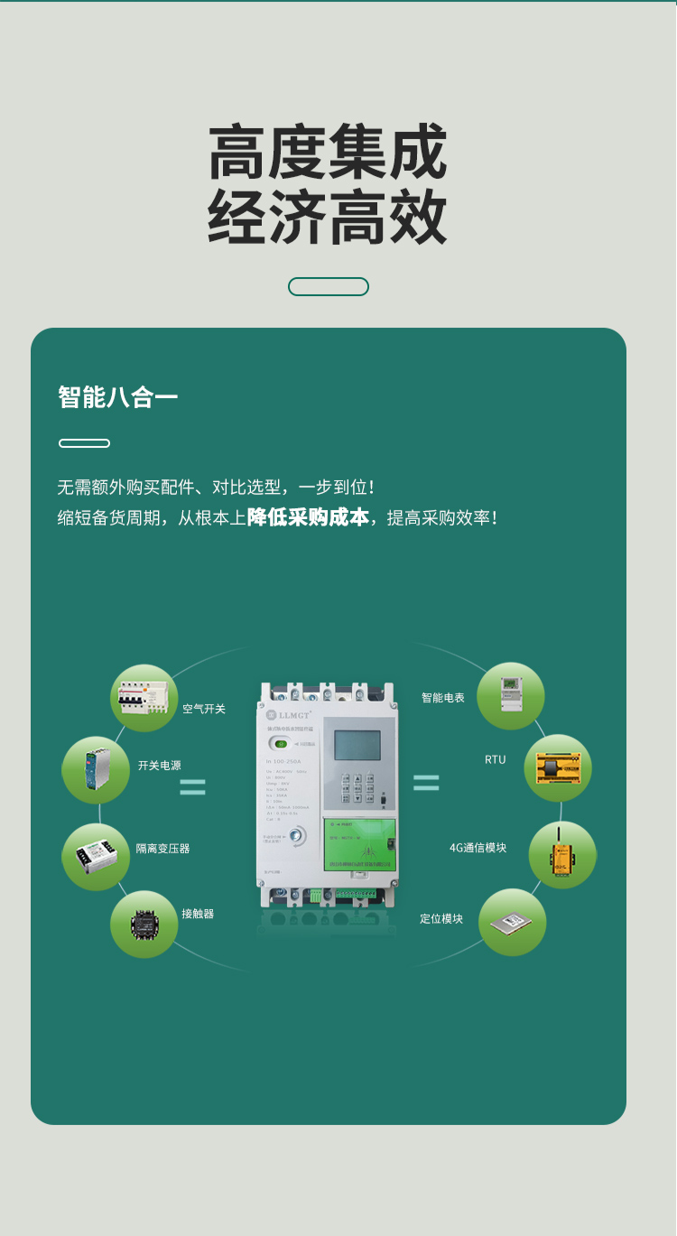 高度集成，經濟高效。將八大產品功能智能合一 無需額外購買配件、對比選型，一步到位！ 縮短備貨周期，從根本上降低采購成本，提高采購效率！