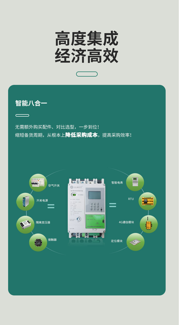 高度集成,經濟高效。將八大產品功能智能合一 無需額外購買配件、對比選型,一步到位! 縮短備貨周期,從根本上降低采購成本,提高采購效率!